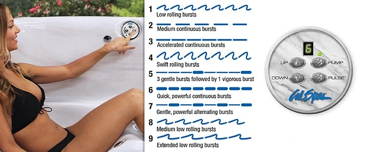 ATS Control for hot tubs in Walnut Creek